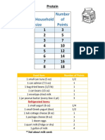 Household Charts