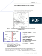 Sound Transmission Loss Formulas