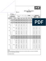 Tablas Imca