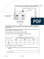 Respirometer PPQ