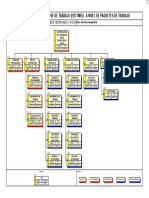 Edt - Paquetes de Trabajo - A3