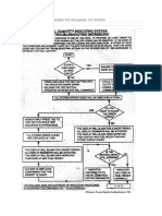 Fuel Quantity Indicating System T