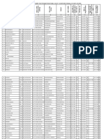 Tamil Panel Final List