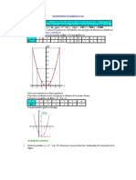 Funciones Cuadráticas