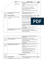 Yearly Lesson Plan Mathematics Form 5