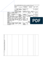 Programacion de Proyectos Investigacion e Innovacion Tecnologica