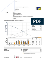 CA/LINE-15: Characteristic Curve and Acoustics at 1.2Kg/M