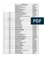 Agri Intex 2016 Exhibitor List New