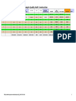 Sample Quality Built Construction: Over Billed/Underbilled $47,404.80