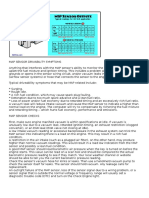 Map Sensor Drivability Symptoms