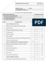 Cad Syllabus