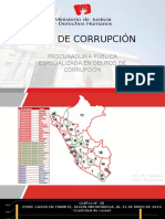 Mapa de La Corrupción en El Perú