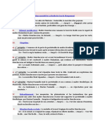 Rectifications Le Schéma Narratif de La Ficelle de Guy de Maupassant