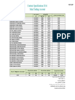 Contract Specification Mini Fa