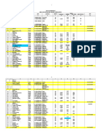 Hasil Nominatif Terbaru