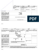 Income Tax Table