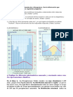 Climogramas PAU 2006