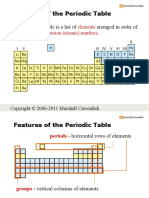 16a Periodic Table General