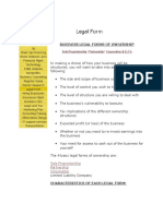 Business Legal Forms of Ownership