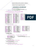 CAE Exam-Infinitives and Gerunds 4 Pages