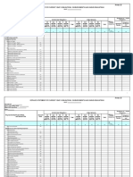 Detailed Statement of Current Year'S Obligations, Disbursements and Unpaid Obligations