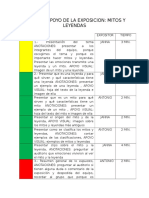 Guion de Apoyo de La Exposicion