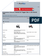Compare Honda CB Trigger Cbs Vs CB Hornet 160r