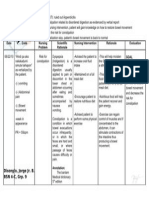 NCP Risk For Constipation