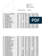 Nr. Art. Denumirea Lucrarii U.M. Total Materiale Manopera