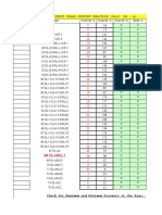 68 DL+WLL1: Check For Maximum and Minimum Pressure at The Base