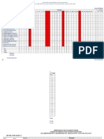 Jadwal Ruangan Perinatologi