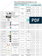 201611new Dental Disposable Infection Control Material FM UMG of China (Dealer)