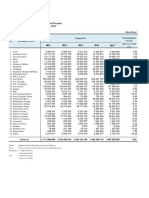 Pop AyamRasPedaging Prop 2015