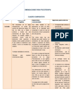 Cuadro Comparativo Recomendaciones Psicoterapia