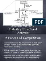 Michael Porter's Industry Structural Analysis