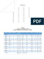 Raw Score: Class Tally Frequency Class Boundaries X FX FX CF RF RCF