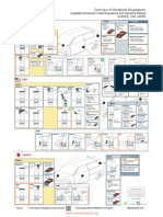 Crash Regulations Overview A2paper