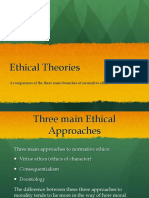 Ethical Theories Compared