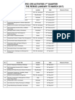 Calender of 1st Quarter 2017 Without Resource Person