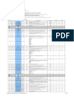 CMBS Loan Level Data Template