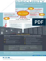 Eaton Cyber Security Infographic FINAL