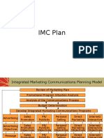 IMC Plan