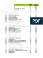 Ufcd SCMMV