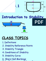 Lesson 4.1 Introduction To Stability: BM KM