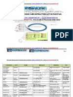 IT Telecom Subcontractors List in Pakistan PDF