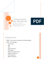 Understanding CBC Histogram PDF