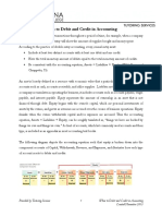 When To Debit and Credit in Accounting