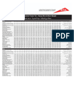 C10 - Hamriya Port, Control Tower Ter To Hassa Bint Al Murr Masjid Dubai Bus Service Timetable