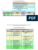 Misra C 2012 Compliance