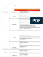 Red de Proveedores Seguros Piramide Quimbiotec 2016 Al 30-03-16